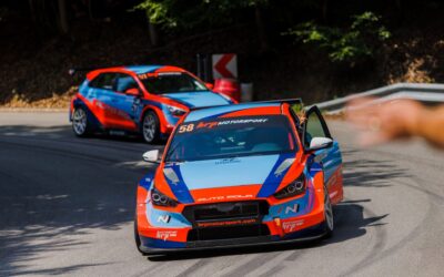 Nezastaviteľný BRP Motorsport pokračuje aj tento víkend